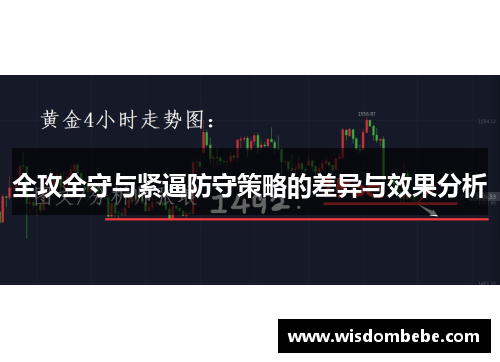 全攻全守与紧逼防守策略的差异与效果分析